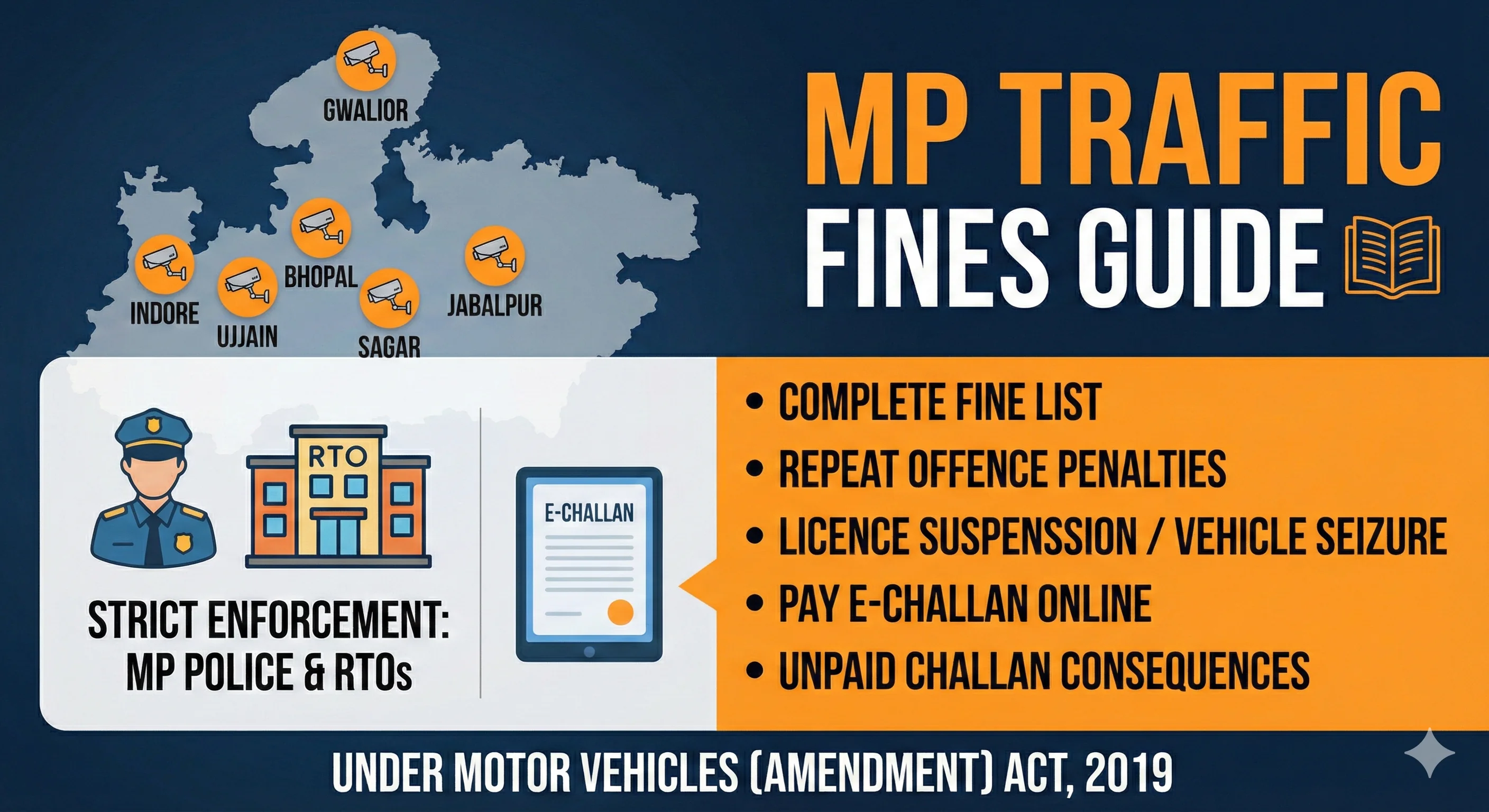 MP Traffic Fines